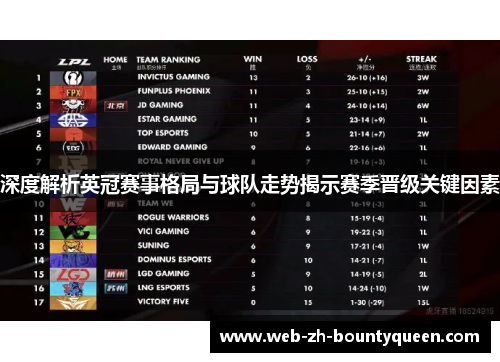 深度解析英冠赛事格局与球队走势揭示赛季晋级关键因素