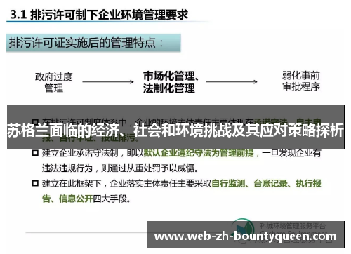 苏格兰面临的经济、社会和环境挑战及其应对策略探析