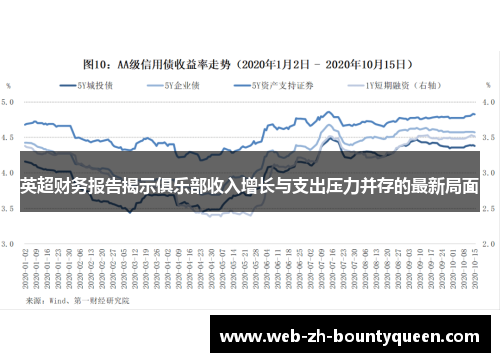 英超财务报告揭示俱乐部收入增长与支出压力并存的最新局面