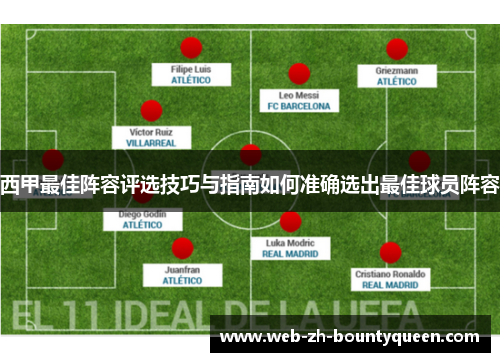 西甲最佳阵容评选技巧与指南如何准确选出最佳球员阵容 西甲最佳阵容评选技巧与指南如何准确选出最佳球员阵容