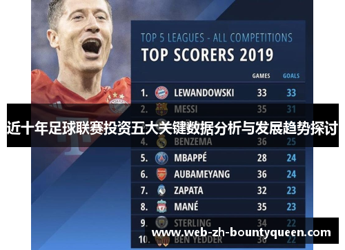近十年足球联赛投资五大关键数据分析与发展趋势探讨 近十年足球联赛投资五大关键数据分析与发展趋势探讨