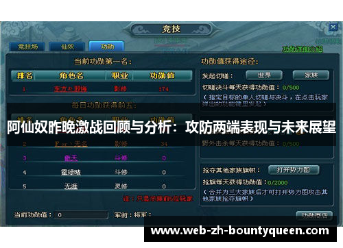 阿仙奴昨晚激战回顾与分析:攻防两端表现与未来展望 阿仙奴昨晚激战回顾与分析:攻防两端表现与未来展望