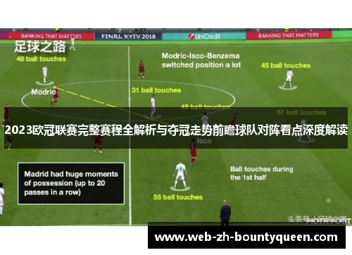 2023欧冠联赛完整赛程全解析与夺冠走势前瞻球队对阵看点深度解读