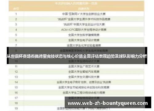 从世俱杯赛场看佩德里竞技状态与核心价值全面评估表现趋势及球队影响力分析