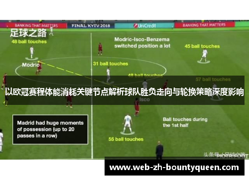以欧冠赛程体能消耗关键节点解析球队胜负走向与轮换策略深度影响