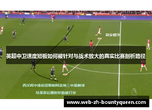 英超中卫速度短板如何被针对与战术放大的真实比赛剖析路径