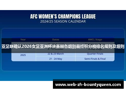 亚足联确认2026女足亚洲杯决赛圈各组别最终积分榜排名规则及细则 亚足联确认2026女足亚洲杯决赛圈各组别最终积分榜排名规则及细则