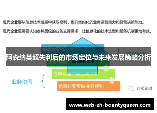 阿森纳英超失利后的市场定位与未来发展策略分析 阿森纳英超失利后的市场定位与未来发展策略分析