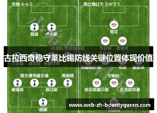 古拉西奇稳守莱比锡防线关键位置体现价值 古拉西奇稳守莱比锡防线关键位置体现价值